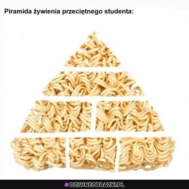 Piramida Vifona