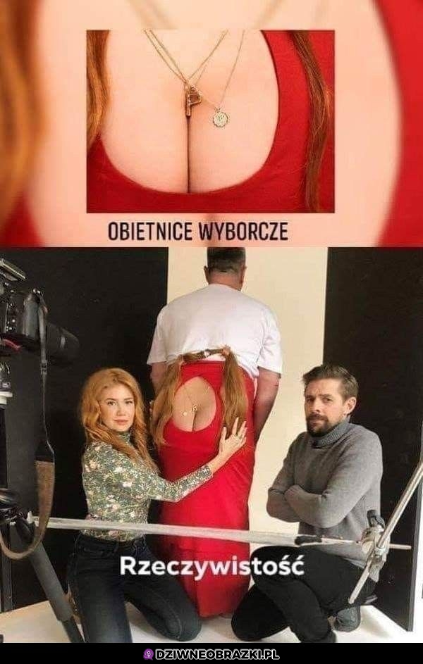 Obietnice vs Rzeczywistość