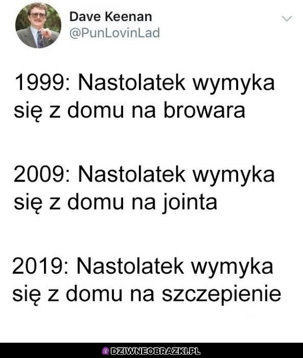 Nastolatkowie