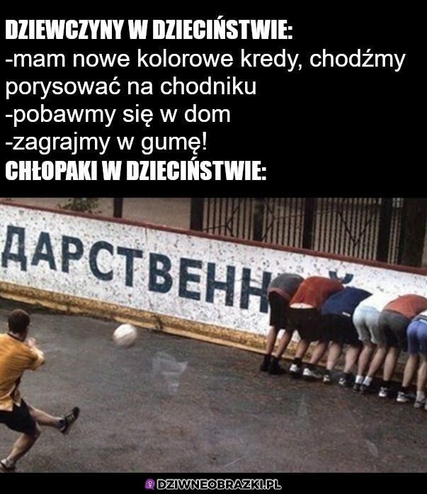 Dzieciństwo