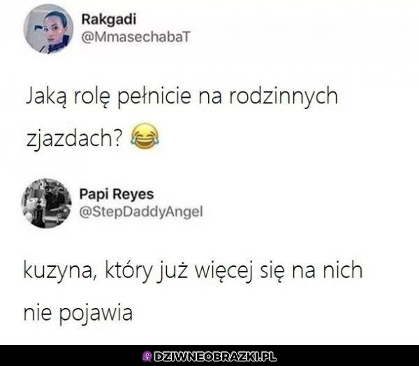 Rola na zjazdach rodzinnych