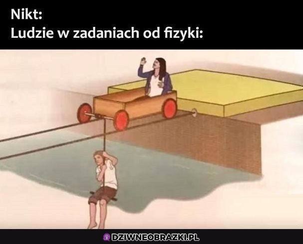 Zadania z fizyki takie są