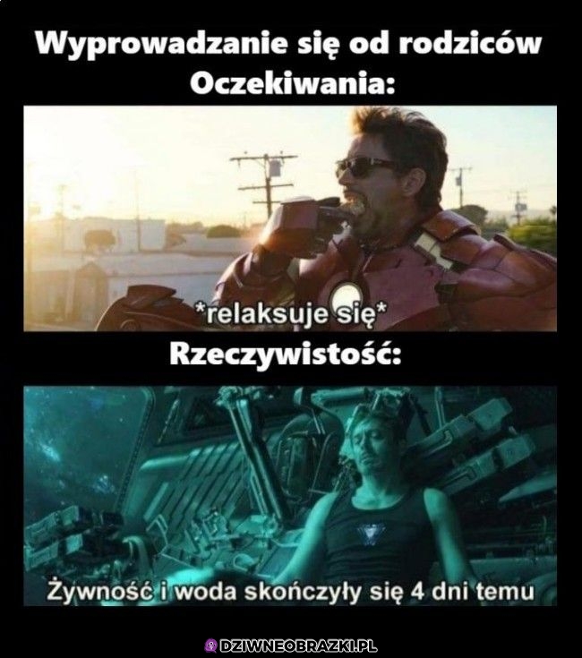 Wyprowadzka od rodziców