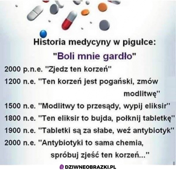 Rozwój medycyny