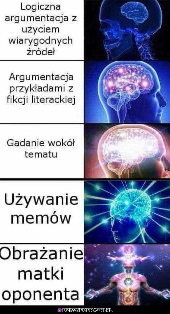 Argumenty