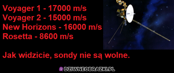 Wolne sondy