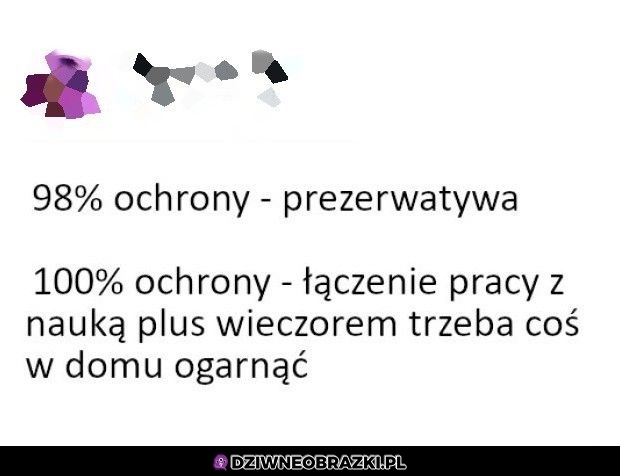 Prawdziwa ochrona