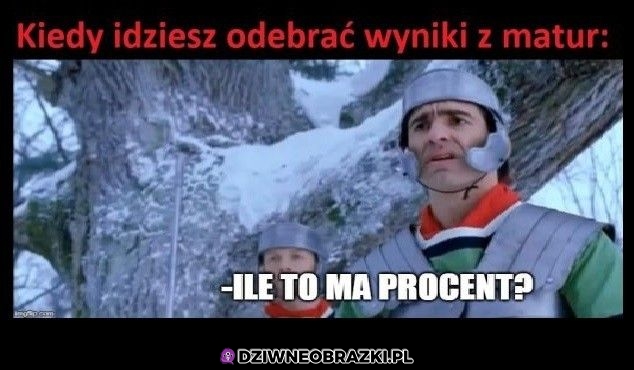 Wyniki