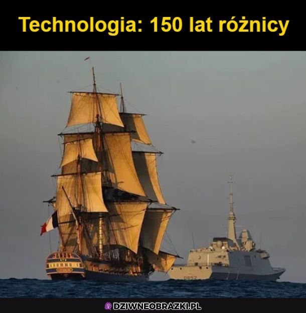 Technologia