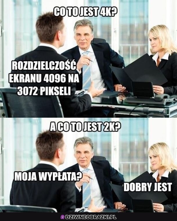 Co to jest?