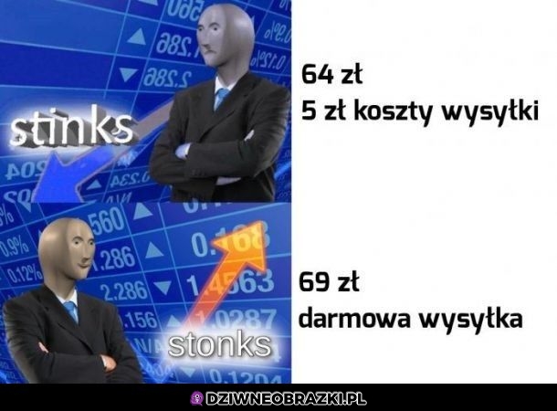 Wiadomo