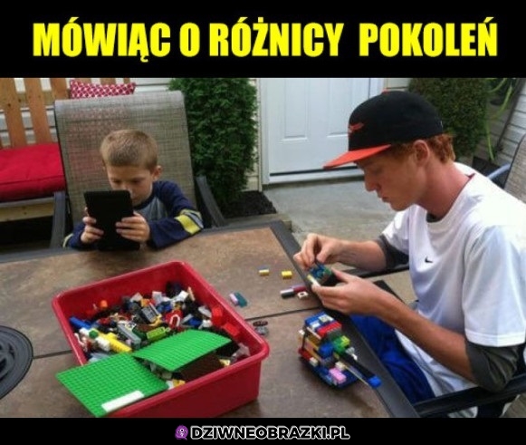 Różnica