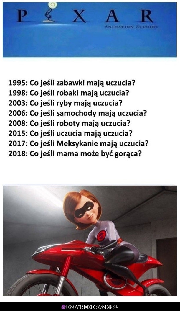 Pixar
