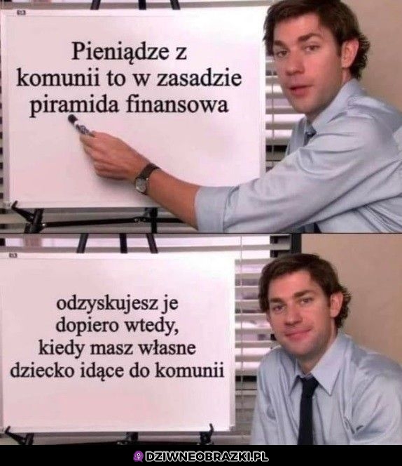 Pieniądze z komunii