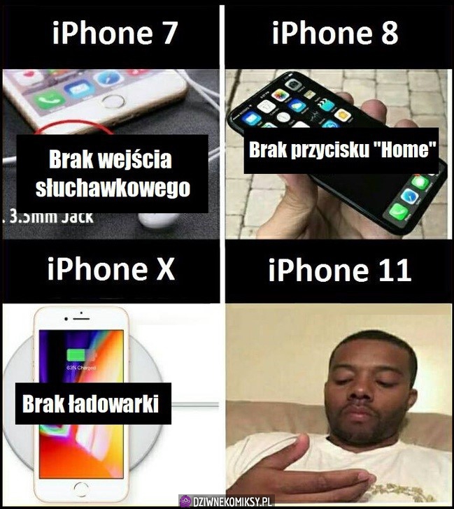 Ewolucja iphone