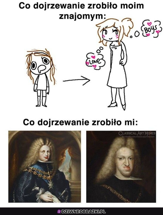 Dojrzewanie