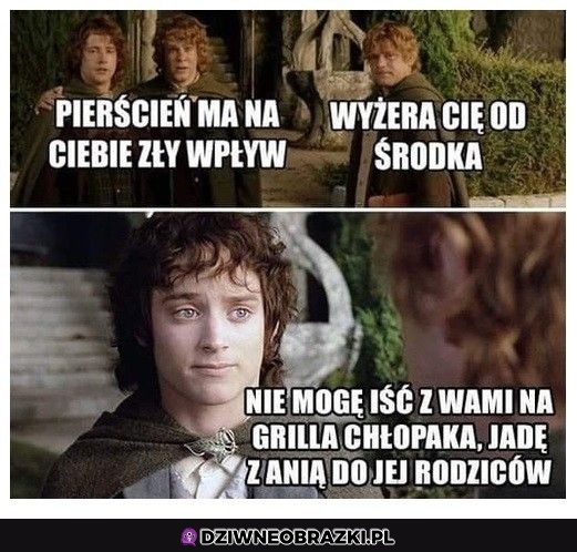 Wpływ pierścienia