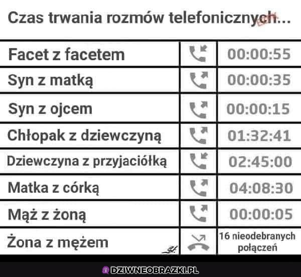 Rozmowy