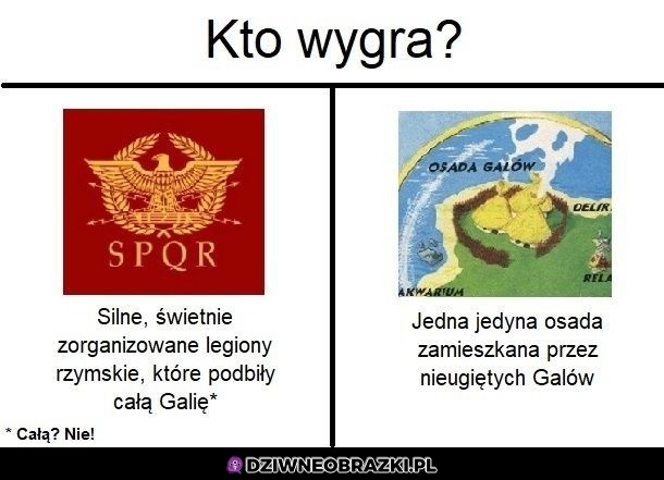 Kto wygra?