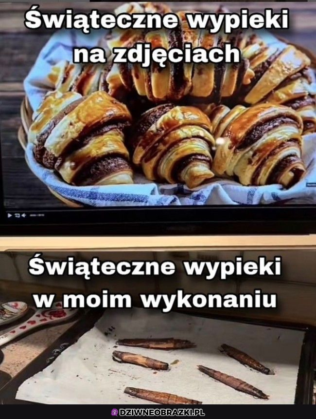 Wypieki