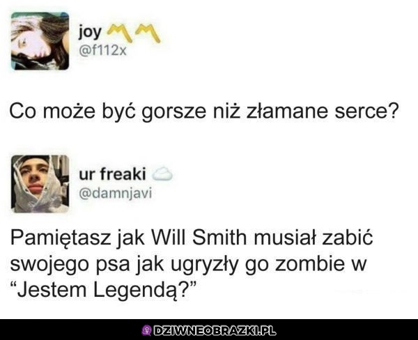 Zdecydowanie gorsze