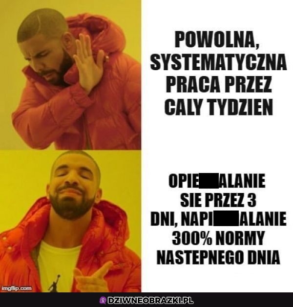 Dokładnie tak ostatnio pracuje